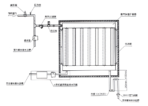 蒸汽快速扩散器系统安装示意图