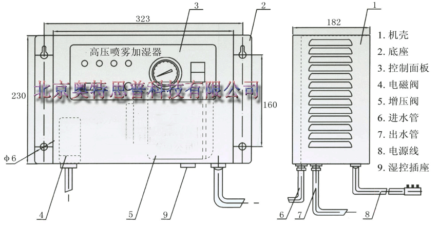 高压喷雾加湿器结构示意图